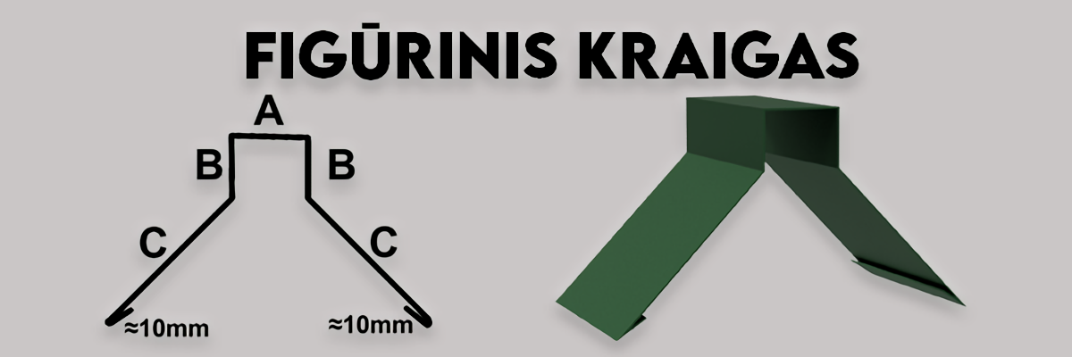 Figurinis kraigas2